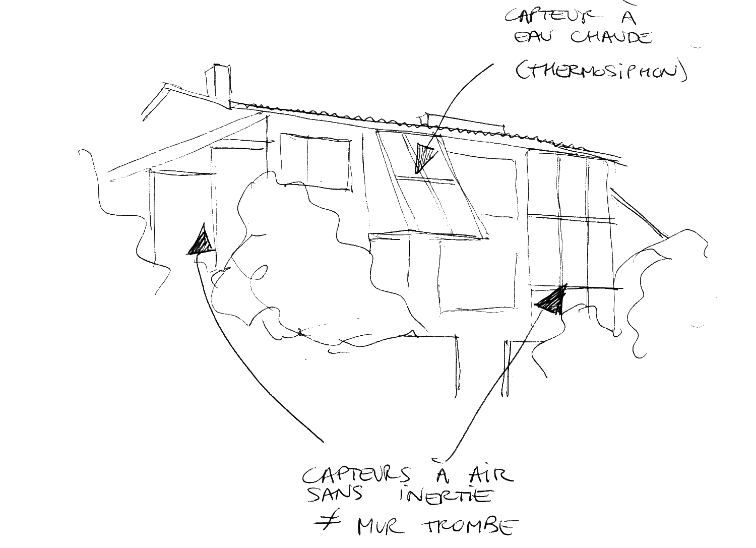 Wursteisen House Sketch by Clément Gaillard