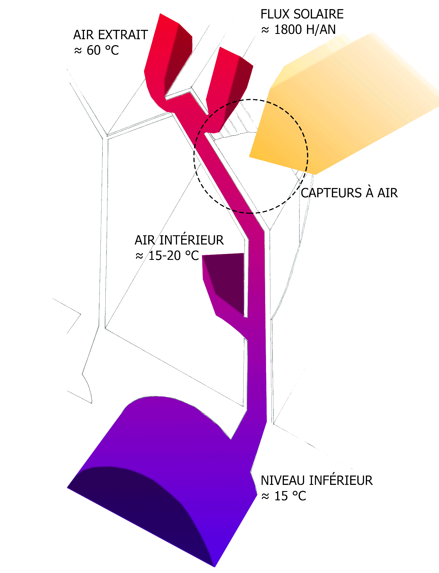 Thermal Chimney Project by Clément Gaillard