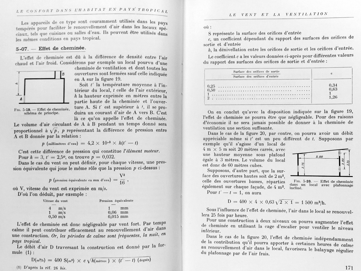 Dreyfus equation