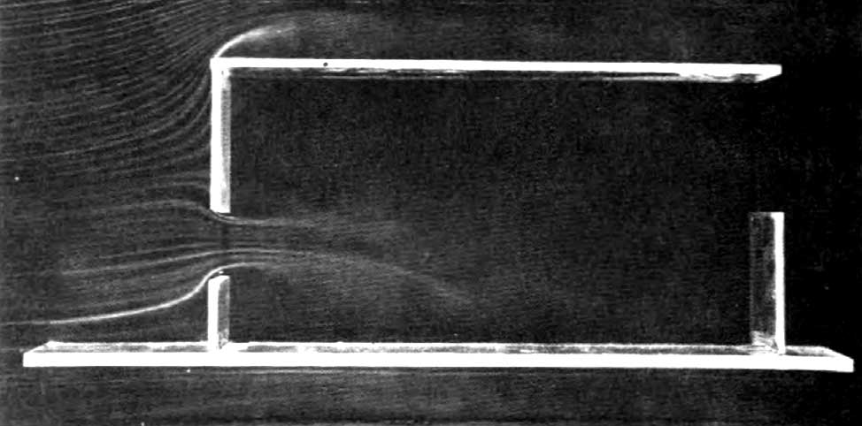 Simulation of cross ventilation by Olgyay