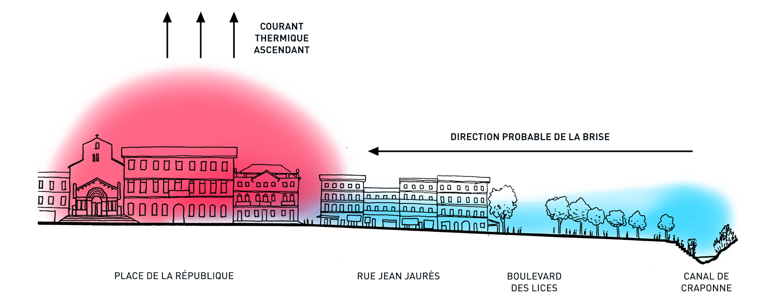 	Drawing by Clément Gaillard